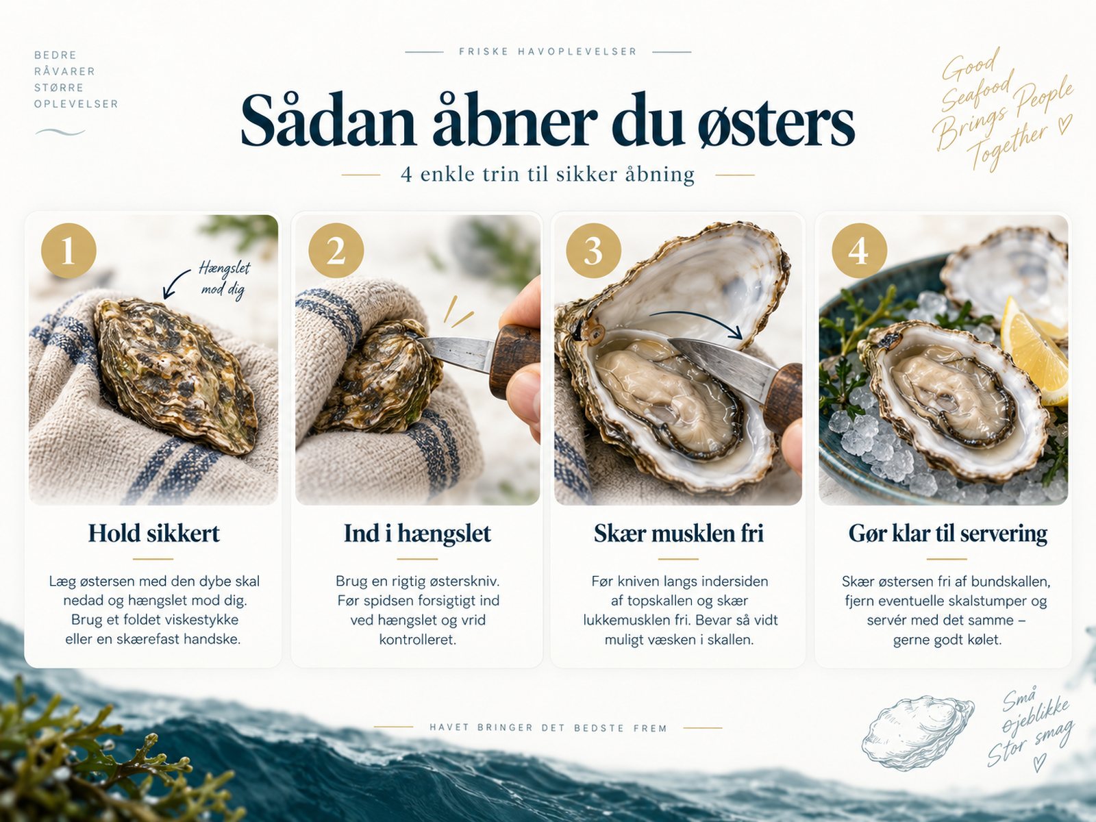 S&aring;dan &aring;bner du &oslash;sters  4 enkle trin til sikker &aring;bning